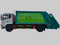 Reliable Dongfeng Garbage Compactor Truck for Superior Waste Collection Performance